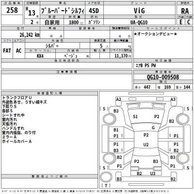 Nissan SYLPHY  с аукциона в Японии
