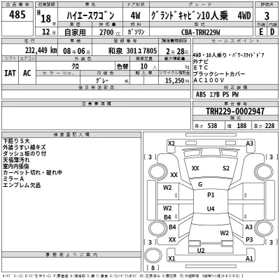Toyota HIACE  с аукциона в Японии