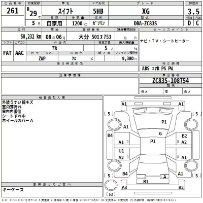 Suzuki SWIFT  с аукциона в Японии