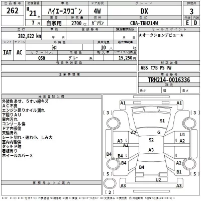 Toyota HIACE  с аукциона в Японии