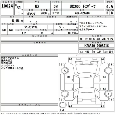 Lexus UX  с аукциона в Японии