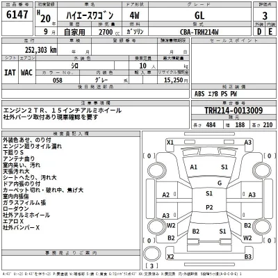 Toyota HIACE  с аукциона в Японии