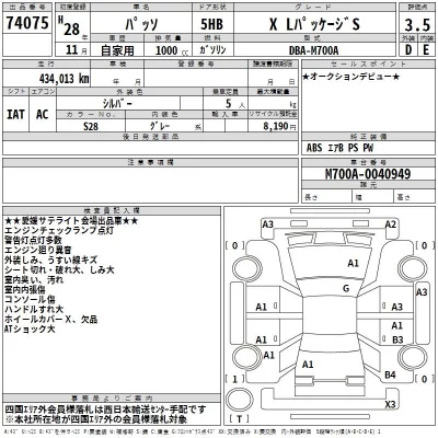 Toyota PASSO  с аукциона в Японии
