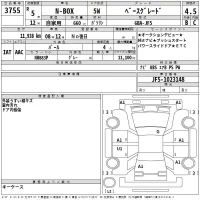 Honda N BOX лот № 3755 оценка 4.5  с аукциона в Японии 2
