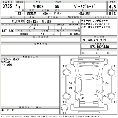 Honda N BOX  с аукциона в Японии