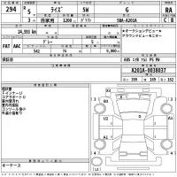 Toyota RAIZE лот № 294 оценка RA  с аукциона в Японии 2