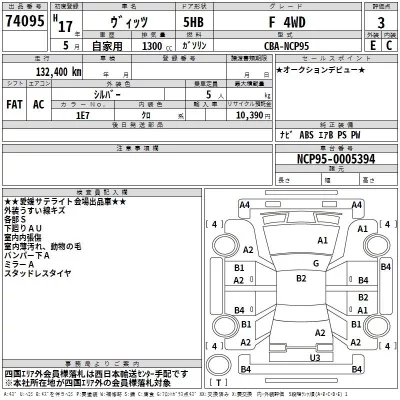 Toyota VITZ  с аукциона в Японии