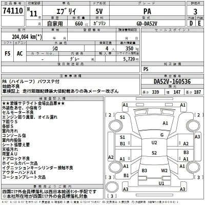 Suzuki EVERY  с аукциона в Японии