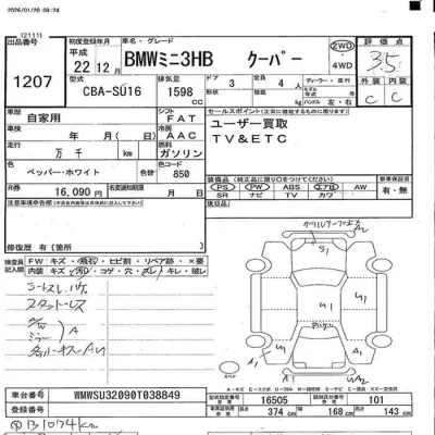 BMW MINI  с аукциона в Японии