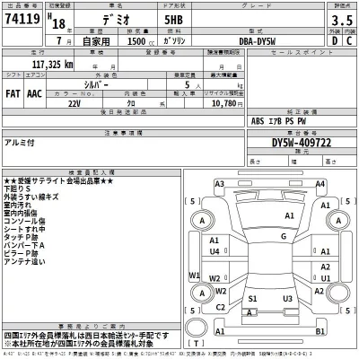 Mazda DEMIO  с аукциона в Японии
