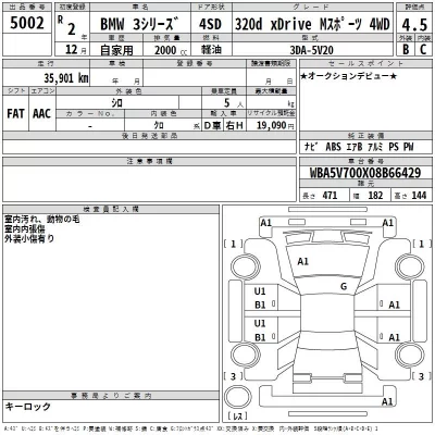 BMW 3-Series  с аукциона в Японии