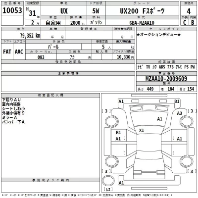 Lexus UX  с аукциона в Японии