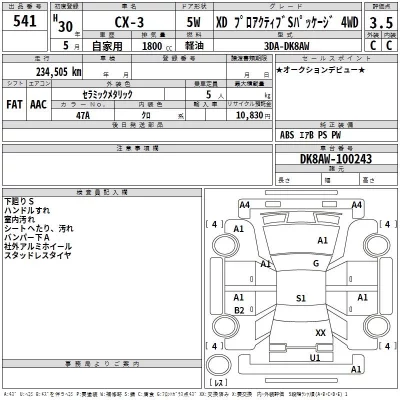 Mazda CX-3  с аукциона в Японии