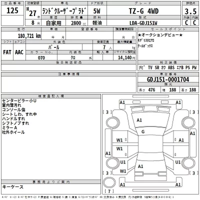 Toyota LAND CRUISER PRADO  с аукциона в Японии
