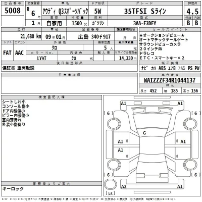 Audi Q3  с аукциона в Японии