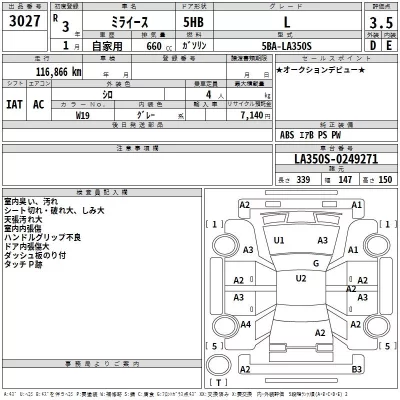 Daihatsu MIRA E S  с аукциона в Японии