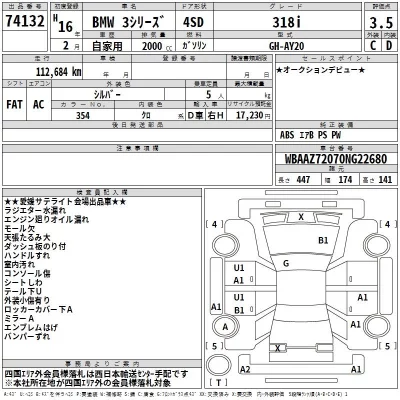 BMW 3-Series  с аукциона в Японии