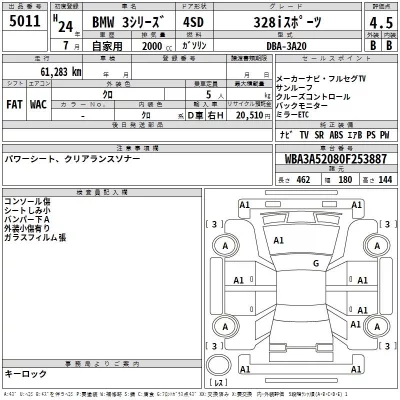 BMW 3-Series  с аукциона в Японии