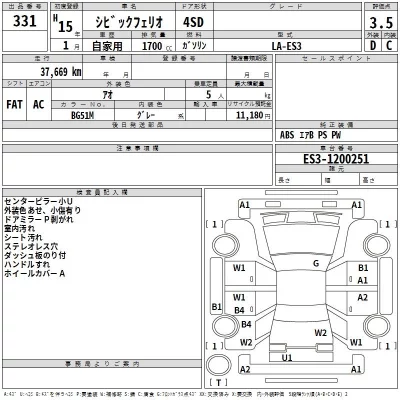 Honda CIVIC  с аукциона в Японии