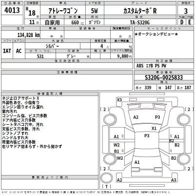 Daihatsu Atrai Wagon  с аукциона в Японии