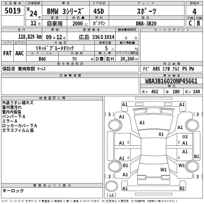 BMW 3-Series  с аукциона в Японии