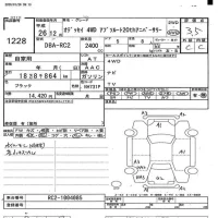Honda ODYSSEY лот № 1228 оценка 3.5  с аукциона в Японии 3