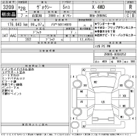 Toyota VOXY лот № 3209 оценка R  с аукциона в Японии 10