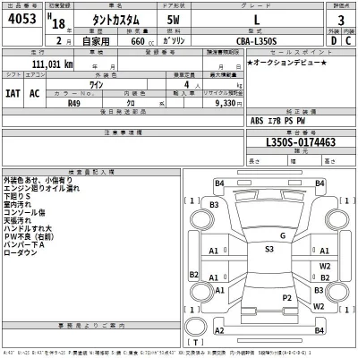 Daihatsu TANTO  с аукциона в Японии