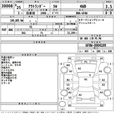 Mitsubishi OUTLANDER  с аукциона в Японии