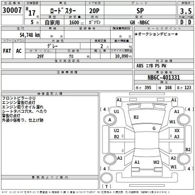 Mazda ROADSTER  с аукциона в Японии