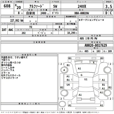 Toyota ALPHARD  с аукциона в Японии
