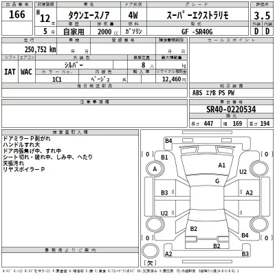 Toyota TOWN ACE NOAH  с аукциона в Японии