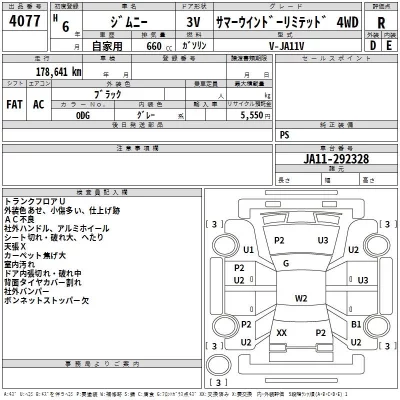 Suzuki JIMNY  с аукциона в Японии