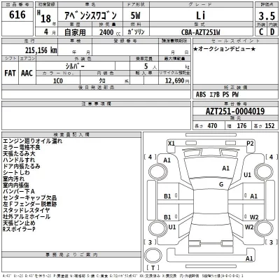 Toyota AVENSIS WAGON  с аукциона в Японии