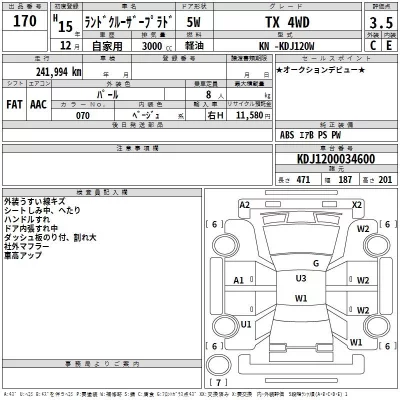 Toyota LAND CRUISER PRADO  с аукциона в Японии