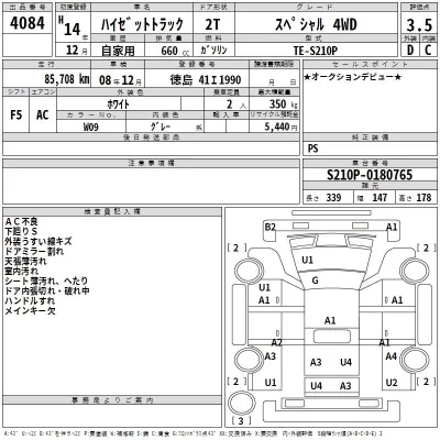 Daihatsu HIJET TRUCK  с аукциона в Японии