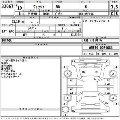 Toyota WISH  с аукциона в Японии