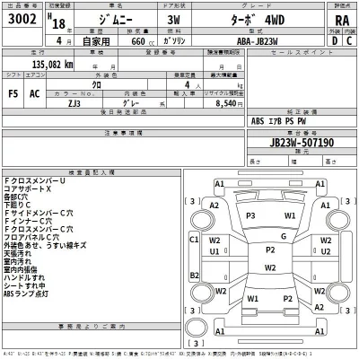 Suzuki JIMNY  с аукциона в Японии