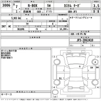 Honda N BOX лот № 3006 оценка 3.5  с аукциона в Японии 2
