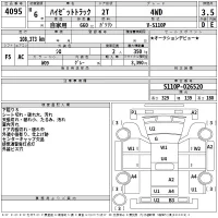 Daihatsu HIJET TRUCK лот № 4095 оценка 3.5  с аукциона в Японии 2