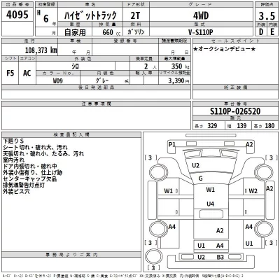 Daihatsu HIJET TRUCK  с аукциона в Японии
