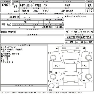 Audi A4  с аукциона в Японии