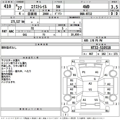 Nissan X-TRAIL  с аукциона в Японии