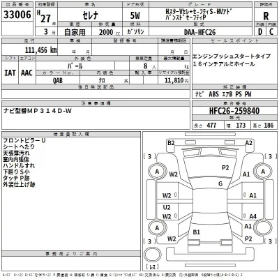 Nissan SERENA  с аукциона в Японии