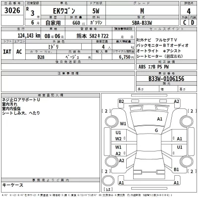 Mitsubishi EK WAGON  с аукциона в Японии