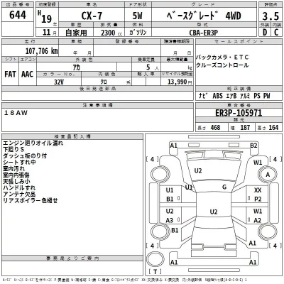 Mazda CX-7  с аукциона в Японии