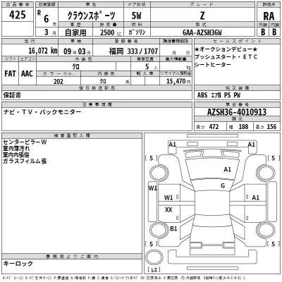 Toyota CROWN SPORT  с аукциона в Японии