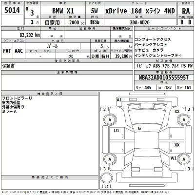 BMW X1  с аукциона в Японии
