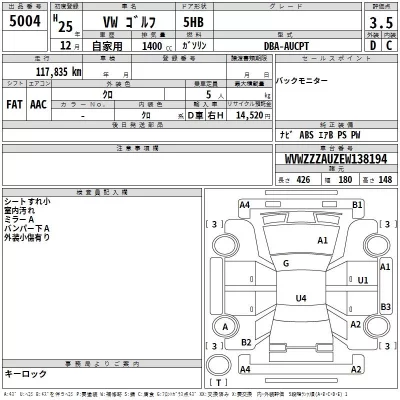 Volkswagen GOLF  с аукциона в Японии