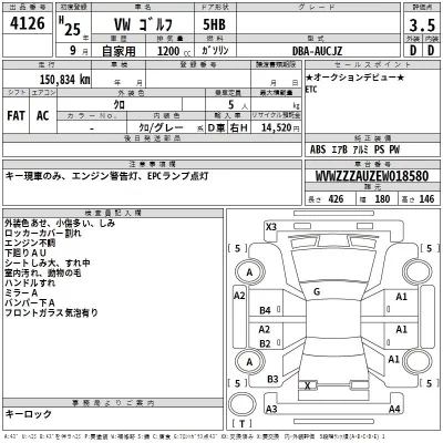 Volkswagen GOLF  с аукциона в Японии